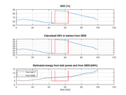 Log_U0029736_190205_1c032_Fig02