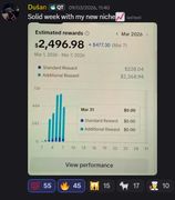 Dušan - $2,497 week with new niche