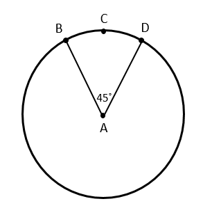 CircleA