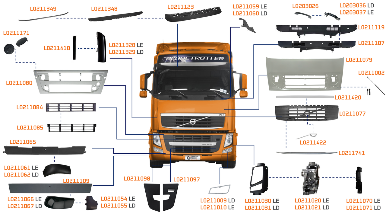 VOLVO-FH 2010 A 2014-380, 420, 440, 460, 500, 520, 540, 750-D13A, D16G-AT2512C, I-SHIFT-ACABAMENTO FRONTAL
