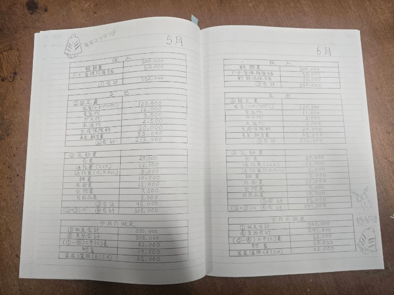 22.13