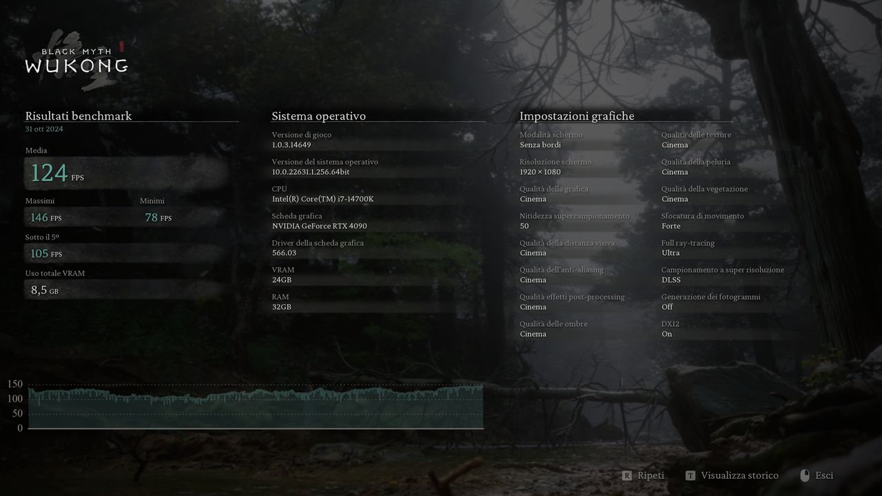 immagine_2024-10-31_193538249