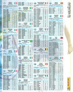 Album-Calciatori-2006-2007-Panini-039