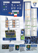 Album-Calciatori-2019-2020-Panini-015