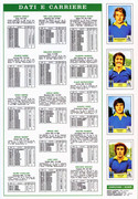 Calciatori-1975-1976-Panini-35