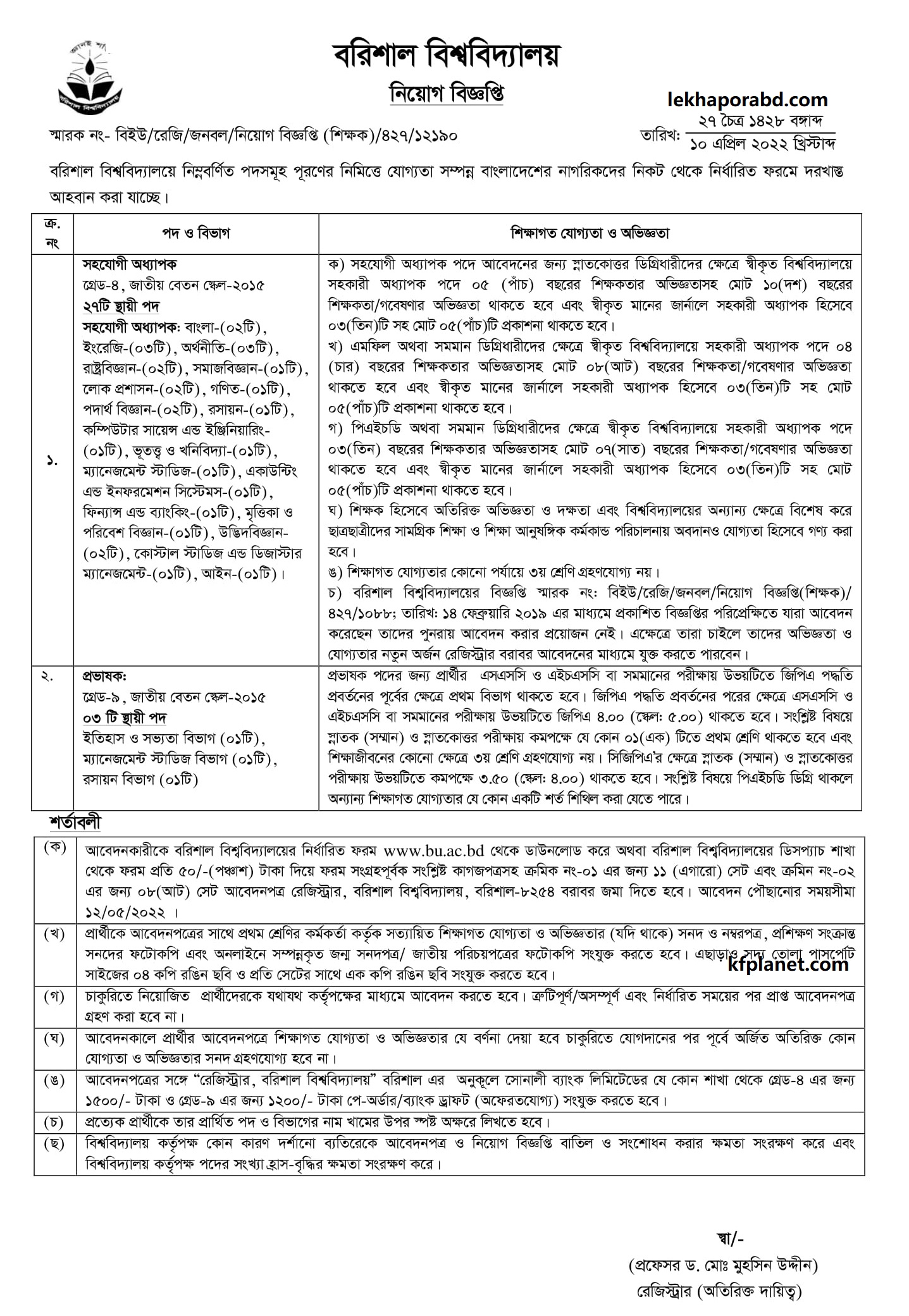 বরিশাল বিশ্ববিদ্যালয়ের চাকরির বিজ্ঞপ্তি 2022 ছবি বরিশাল বিশ্ববিদ্যালয়ের চাকরির বিজ্ঞপ্তি 2022 ছবি