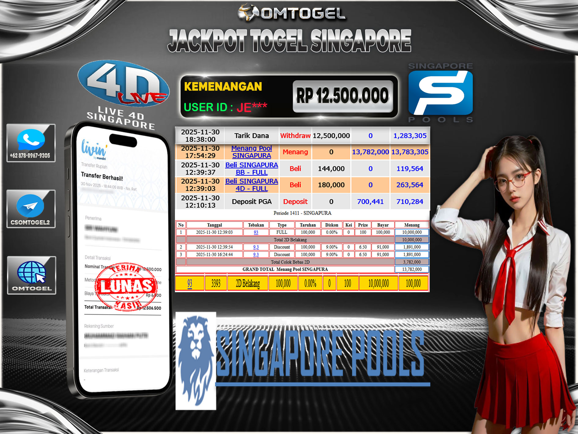 OMTOGEL JACKPOT TOGEL SINGAPURA POOLS  4D 3D 2D ,12 JUTA DI BAYAR LUNAS ,-