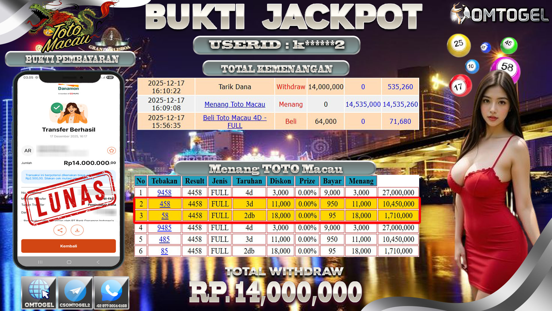 OMTOGEL JACKPOT TOGEL TOTOMACAU4D ,14 JUTA DI BAYAR LUNAS ,-