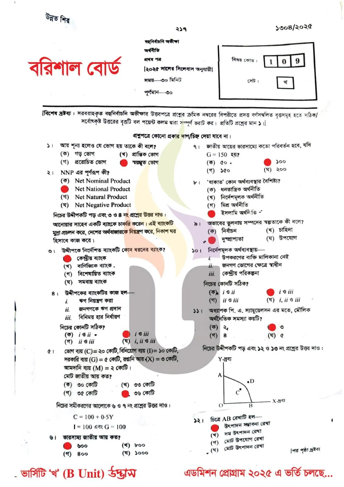 Economics 1st Paper MCQ Question solution Barisal Board HSC 2025