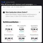 Yo Oli - 71K GMV plus 4K bonus