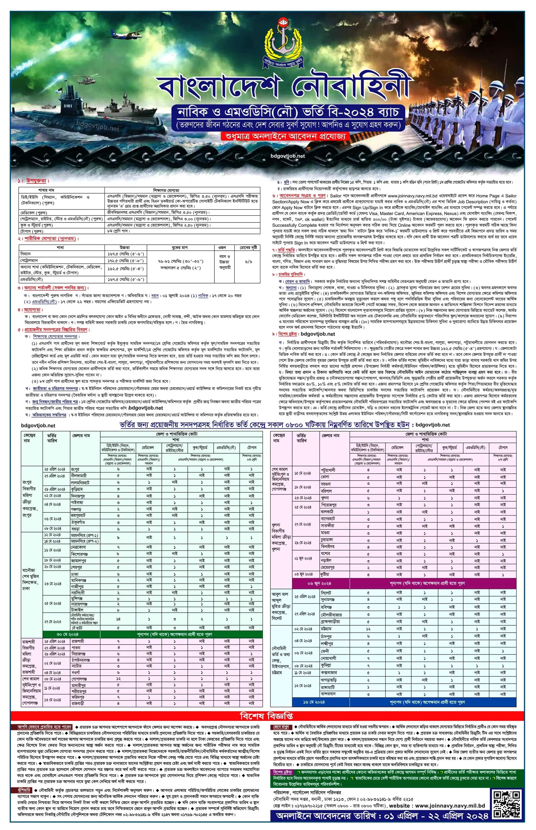 নৌবাহিনী নাবিক নিয়োগ ২০২৪