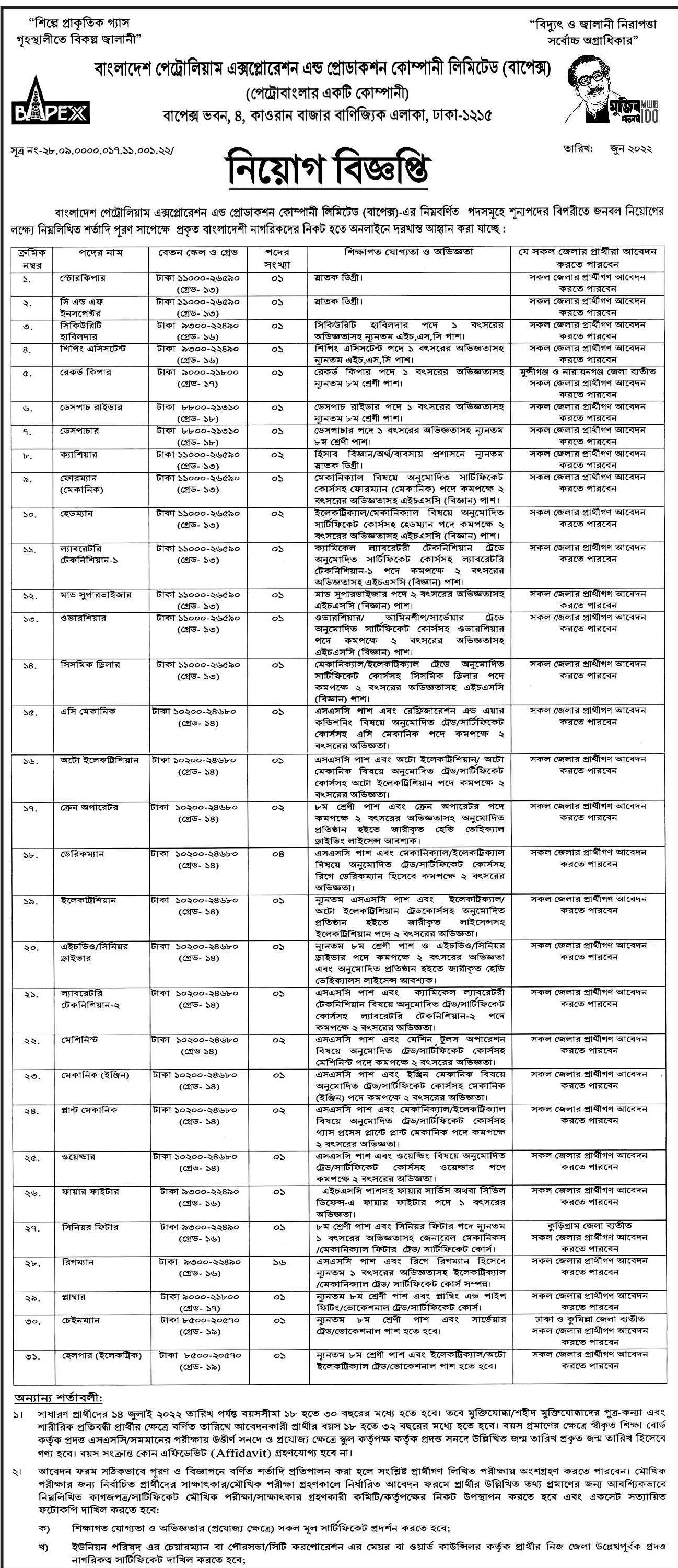 1 Bapex petro bangla ittefaq circular