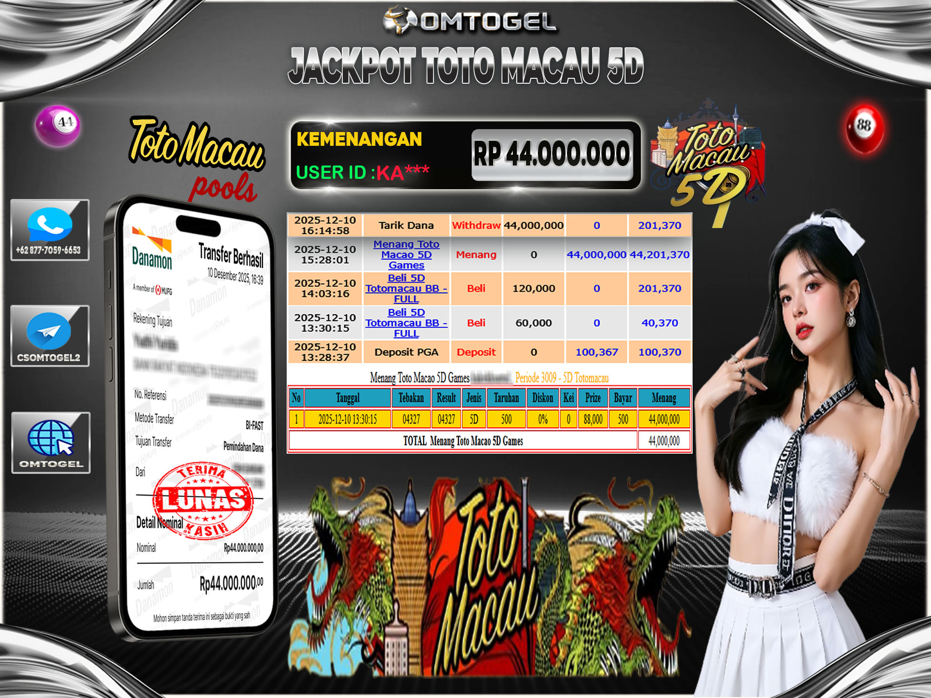 OMTOGEL JACKPOT TOGEL TOTOMACAU5D WIN ,5D  ,44 JUTA DI BAYAR LUNAS ,-