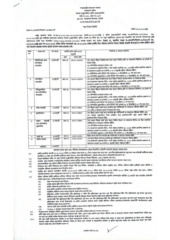 SMP-Job-Circular-2023-PDF-2