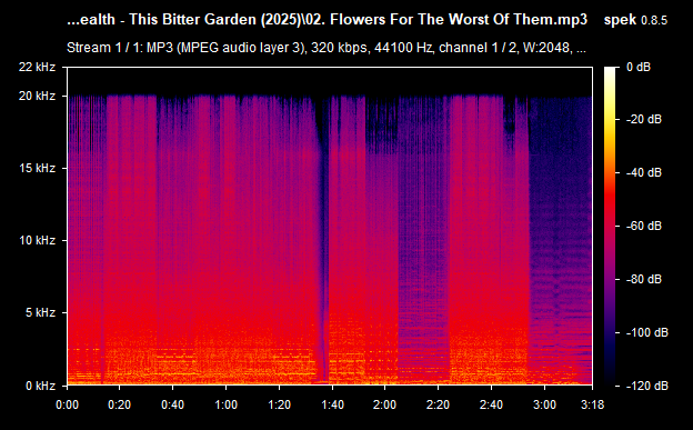 02. Flowers For The Worst Of Them.mp3