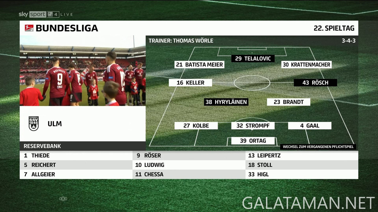 20250216-FCN-ULM-2BL_F-1080.mkv_snapshot_00.02.00.732