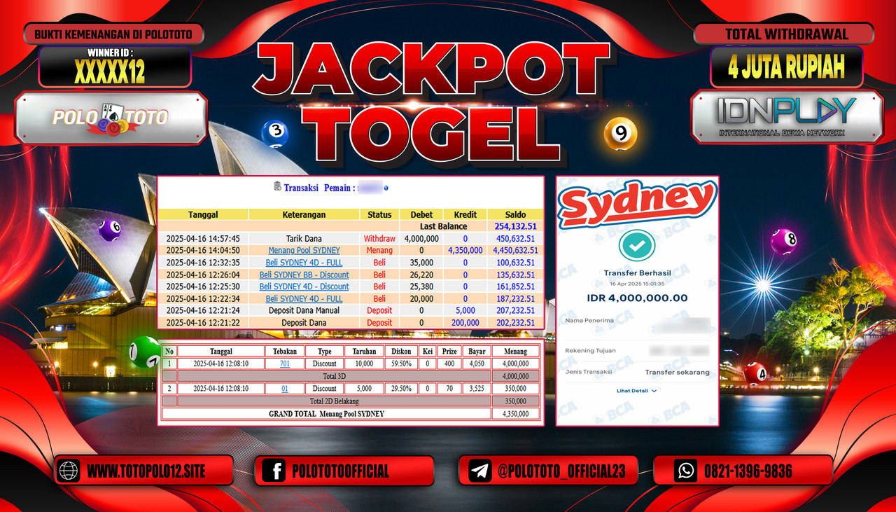 POLOTOTO JACKPOT TOGEL SYDNEY LOTTO Rp.4.000.000,-