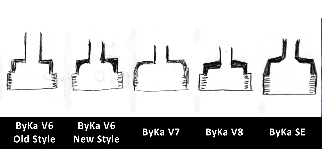 By Ka SE Vape System [SigarettaElettronicaForum.com]