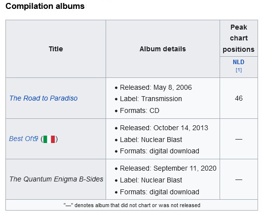 compilation