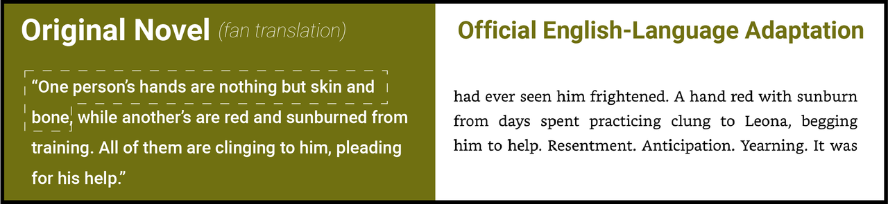 Chapter 10 novel 2 changes11