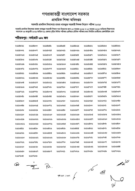 Primary-MCQ-Exam-Result-2026-PDF-299