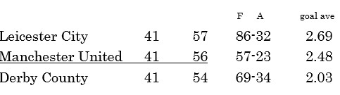 apr-25-table.png