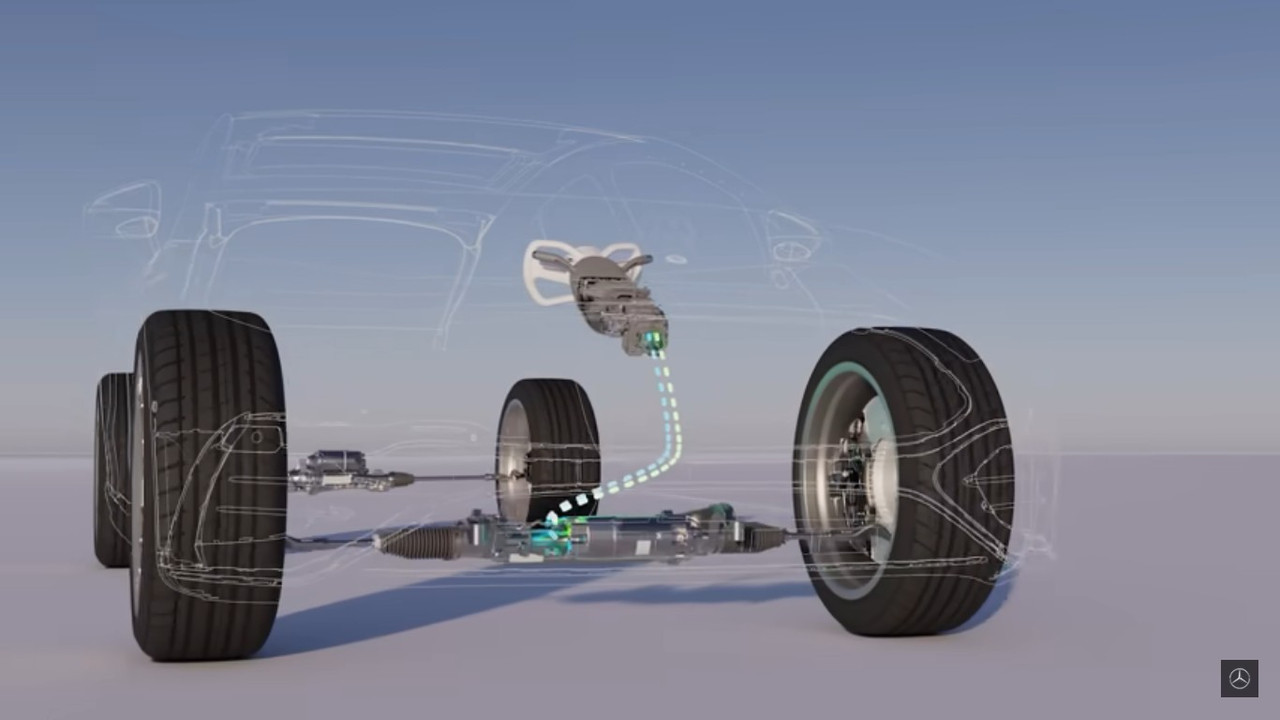 arta mou: Mercedes, steer by wire