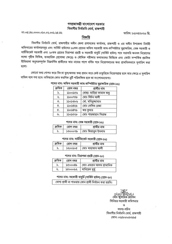 DC-Office-Rajshahi-Final-Result-2026-PDF-1
