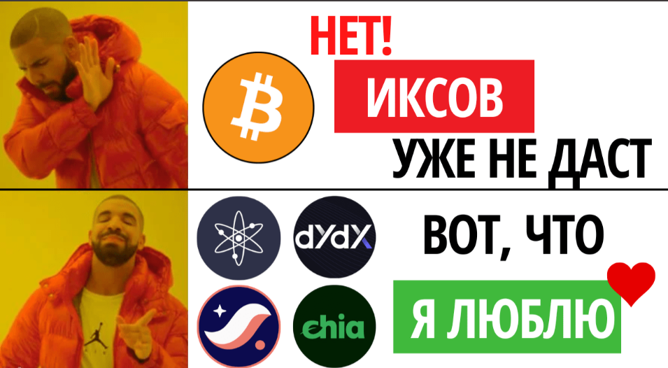card image Реально ли заработать миллион долларов, вкладывая в месяц 50 USD?