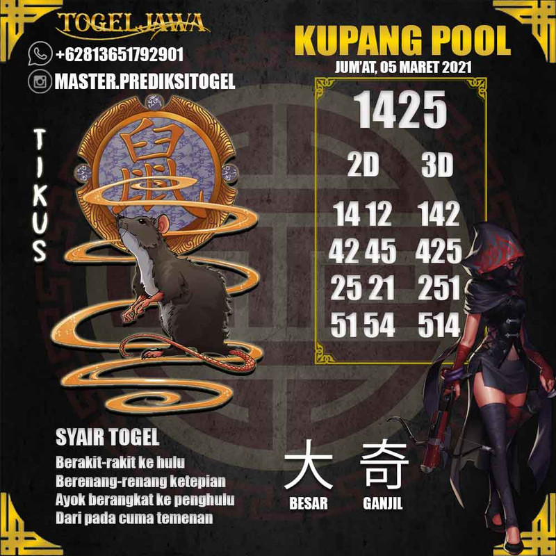 Prediksi KupangPool Tanggal 2021-03-05