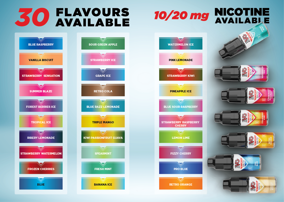 Flavour Card 02