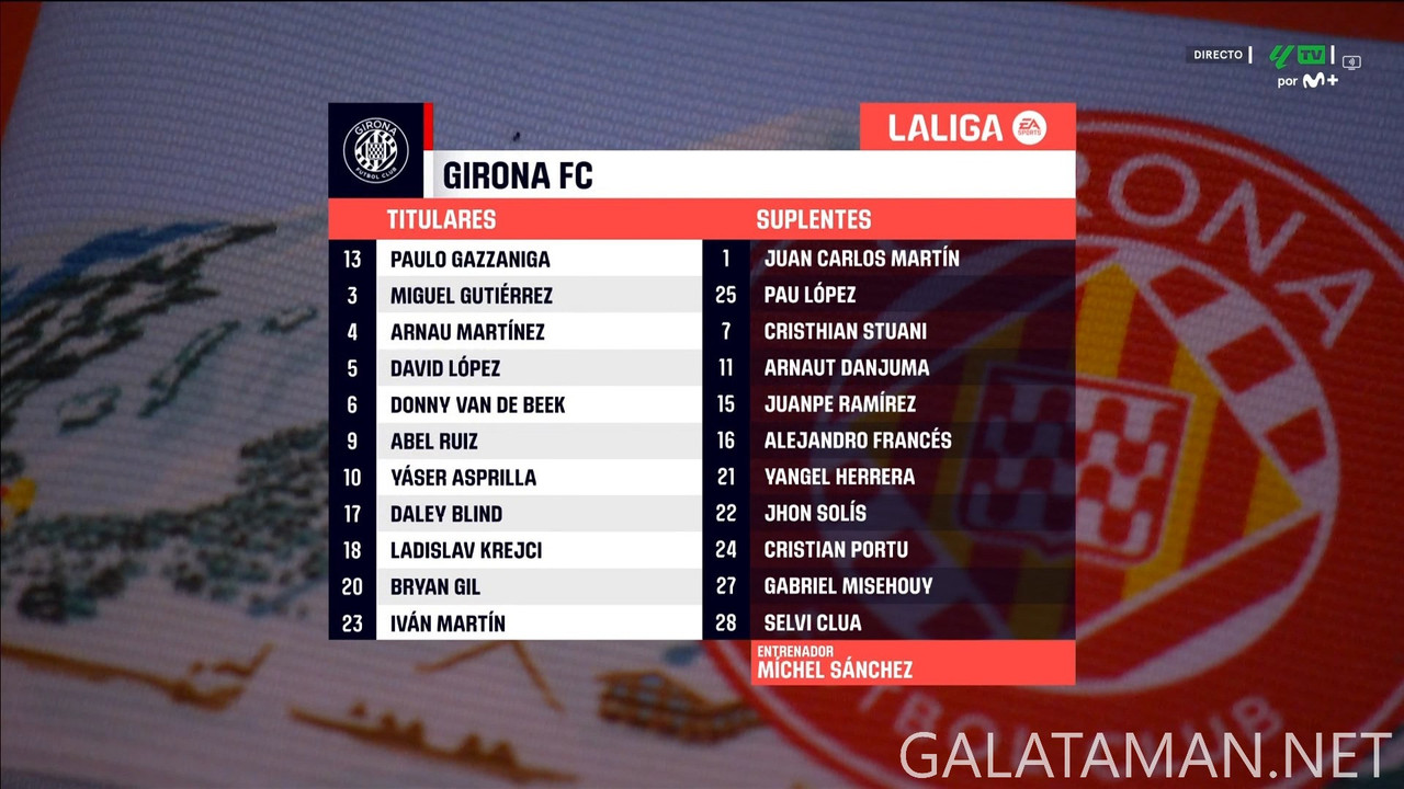 20241220-GIR-VLL-LL_1ES-1080.mkv_snapshot_00.03.58.508