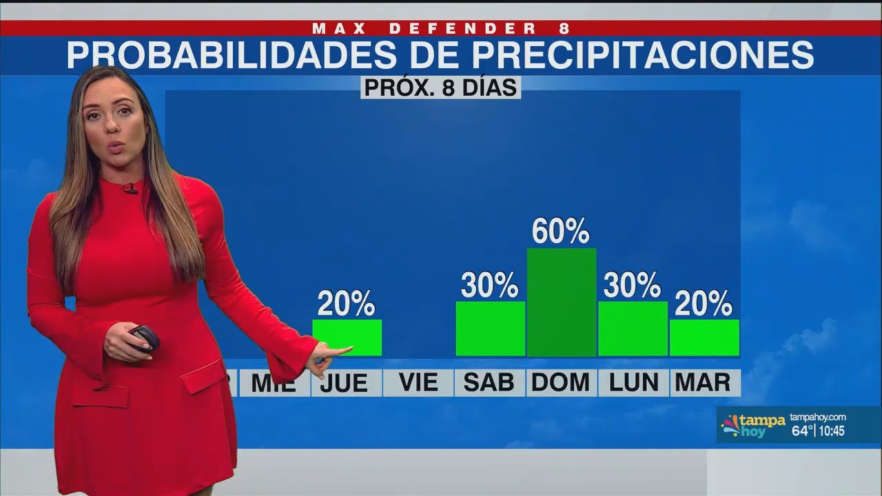 Noticias Tampa Hoy_20250114_03300400.ts_snapshot_16.28.768