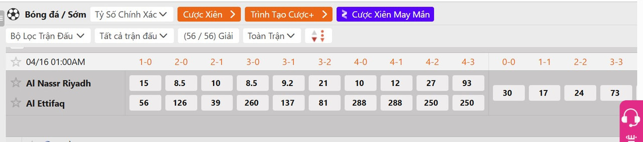 Tỷ lệ tỷ số chính xác Al Nassr Riyadh vs Al-Ettifaq FC