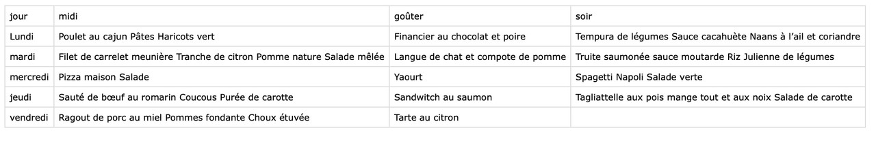 Capture d’écran 2021-02-20 à 21.43.10