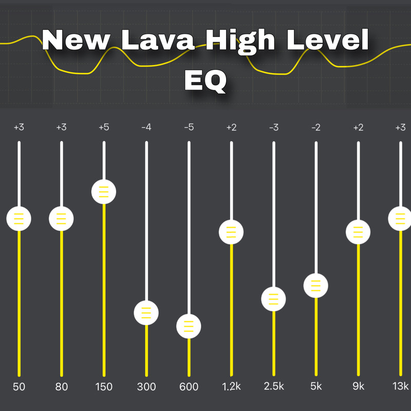lavahighlevel