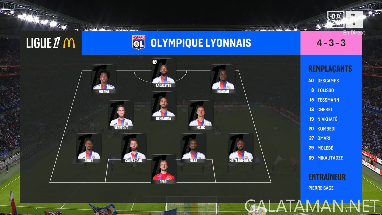 [Image: 01-04-20-45-00-DAZN-1-FHD-Olympique-Lyon...50-653.jpg]