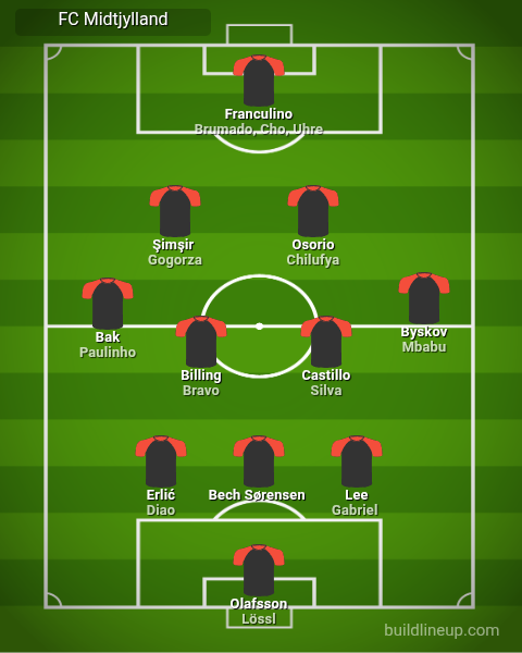 lineup-(4).png