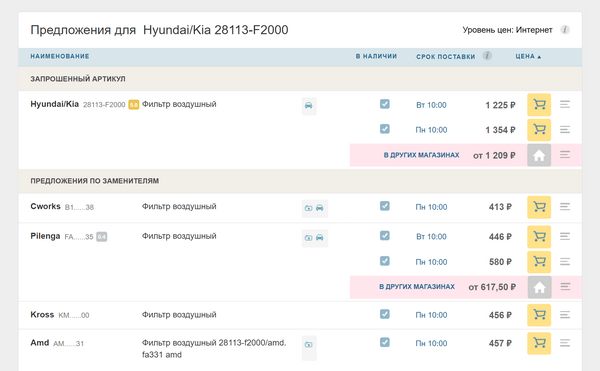 Как выбрать автозапчасти в интернете: 8 правил онлайн-покупок