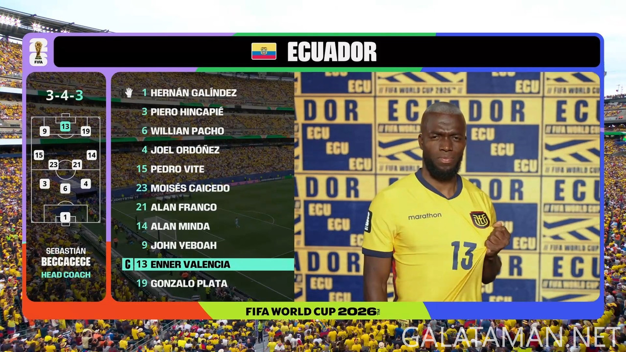 [Image: 20260614-CIV-ECU-WC26-F-FX-1080-mkv-snap...30-979.jpg]
