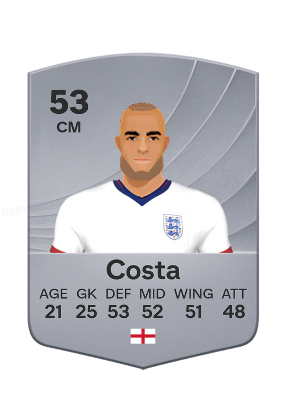 Costa
