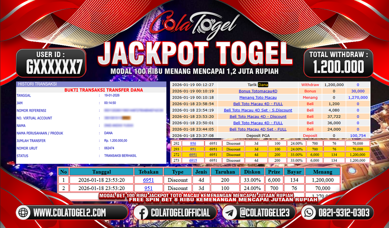 JACKPOT TOTO MACAU!! 