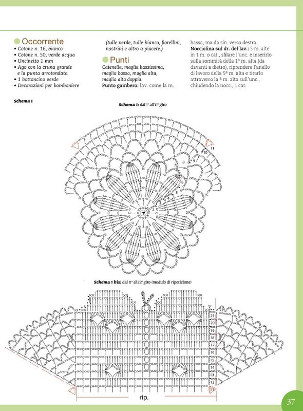 Motivi All'Uncinetto Mag-Giu 2022 (8)