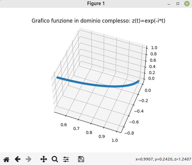 python-matplotlib-esponenziale-complesso