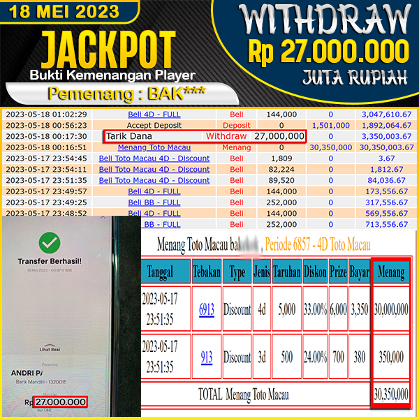 jackpot-togel-totomacau-4d-3d-rp-27000000--lunass