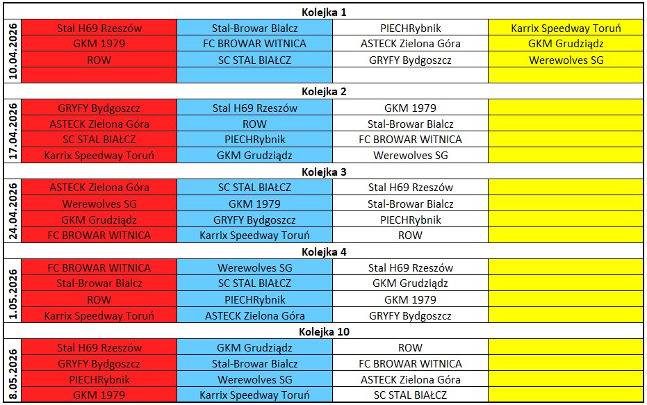 [Obrazek: term-ELM.jpg]