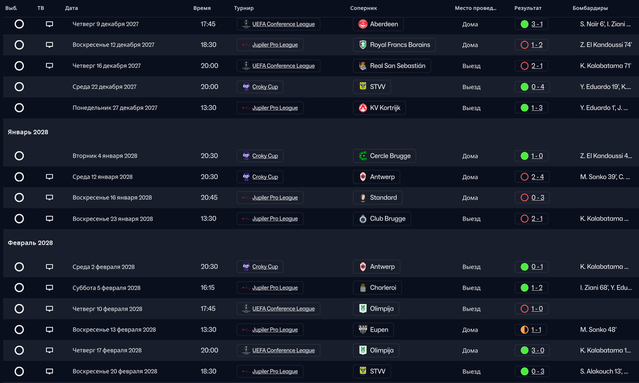 3 часть сезона