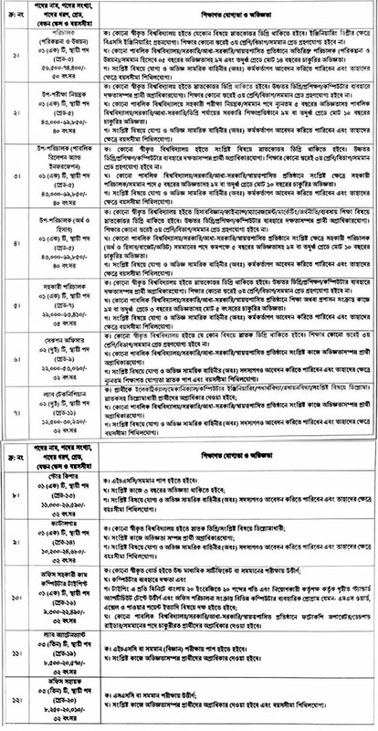 ছবি