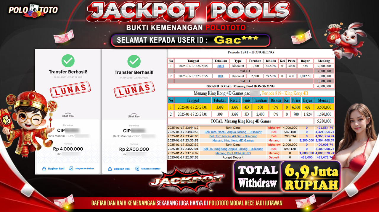 POLOTOTO JACKPOT TOGEL PASARAN HONGKONG & KING KONG 4D Rp.6,900.000,-