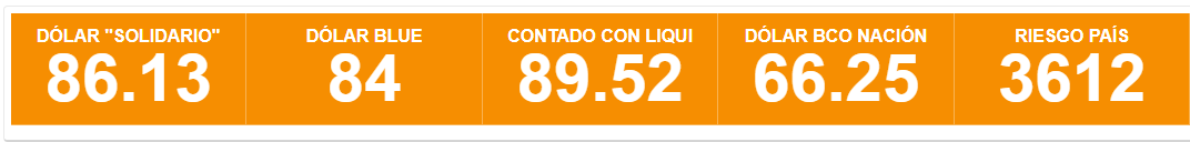 Moneda y dinero en Argentina: cambio Dólares o Euros a Pesos - Foro Argentina y Chile